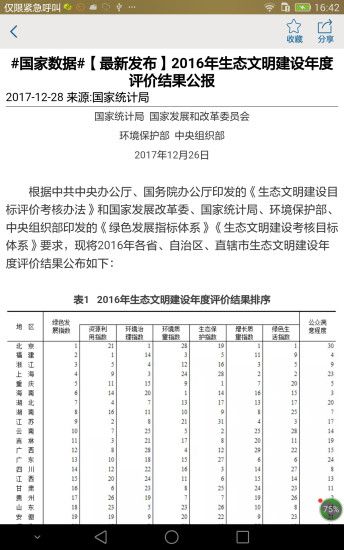 贵州统计发布app下载调查问卷图3: