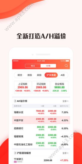 新浪港股app手机版图2: