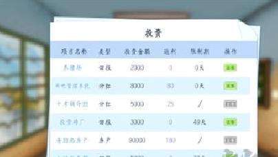 创业模拟器 v1.0.3安卓版