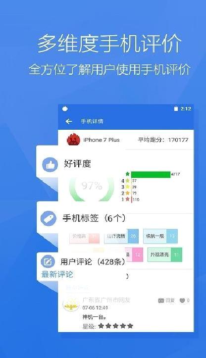 安兔兔评测app清爽版 v10.0.6