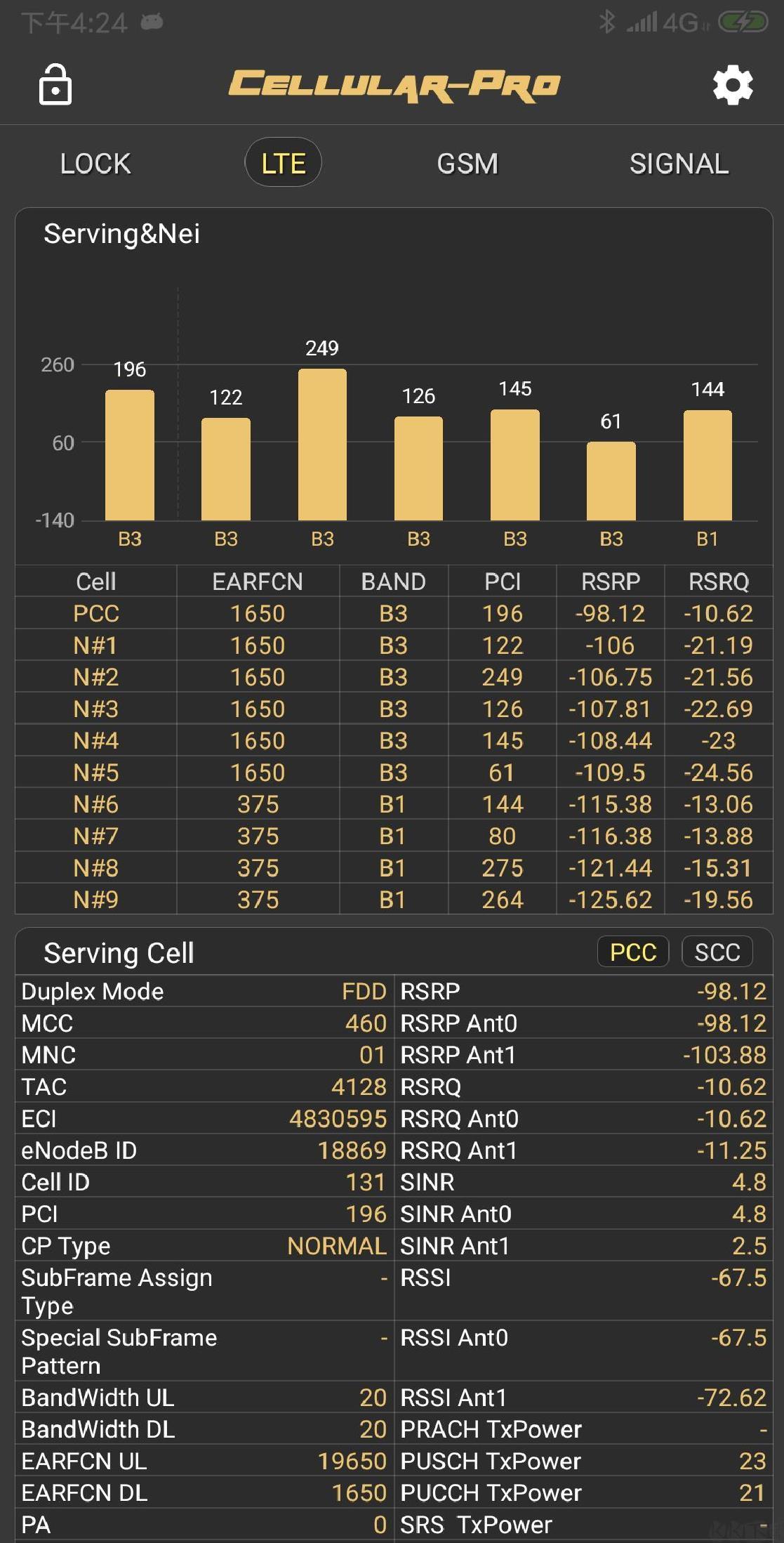 Cellular Pro-网络信号测量 v1.7.5