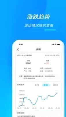 天贸钢铁APP 官方版v1.6.0