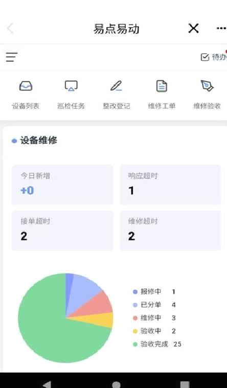 易点设备管理 安卓版v1.1.4