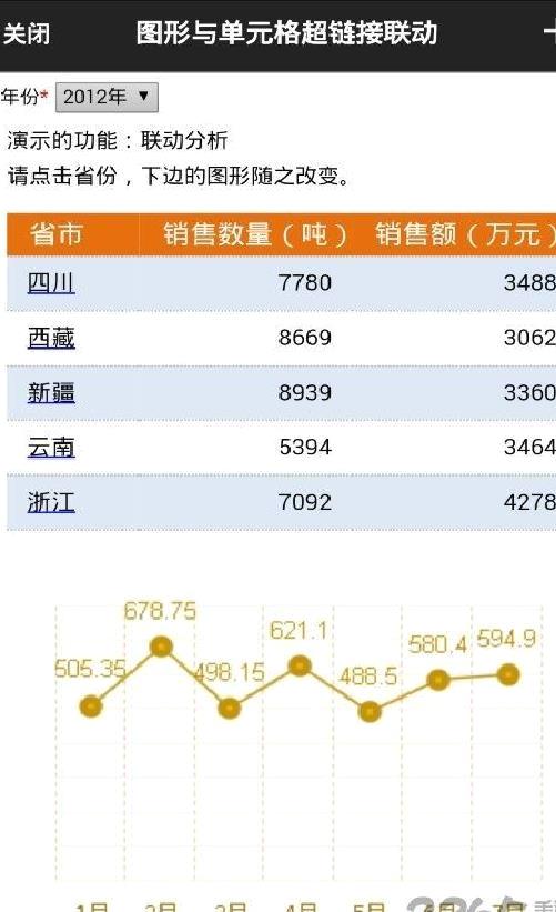 smartbi APP 安卓版v8.0