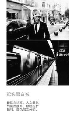 最后一卷胶片APP 免费版v2.15