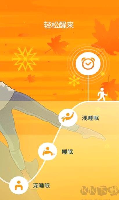 SleepCycle闹钟 v4.25.10中文版