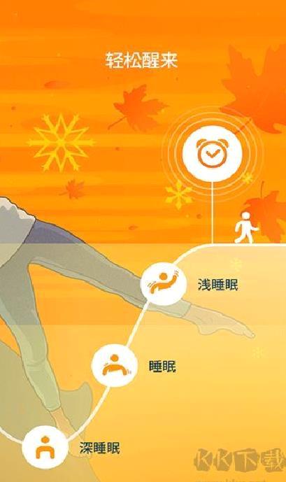 SleepCycle闹钟 v4.25.10中文版