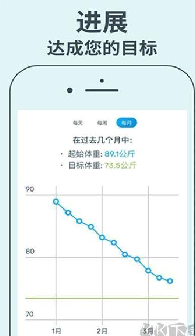 YAZIO安卓版 v12.23.0