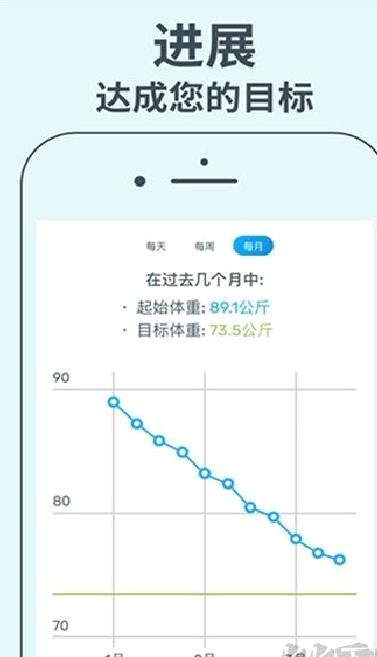 YAZIO安卓版 v12.23.0