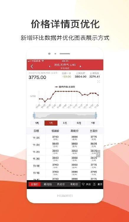 隆众资讯 安卓版v3.3.0