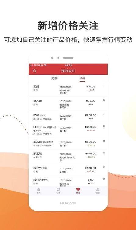 隆众资讯 安卓版v3.3.0