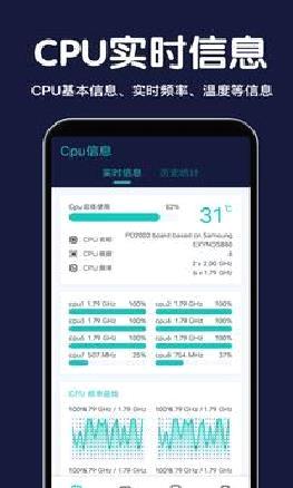 CPU设备信息(CPU检测) 安卓版v3.5.0