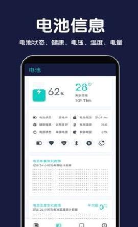 CPU设备信息(CPU检测) 安卓版v3.5.0