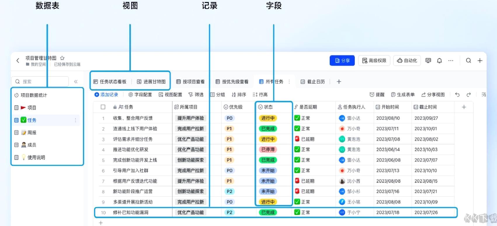 飞书多维表格使用全攻略:提升办公效率的秘诀
